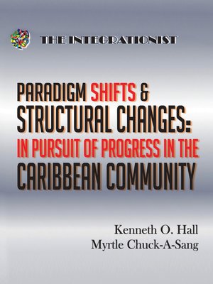 cover image of Paradigm Shifts & Structural Changes--in Pursuit of Progress in the Caribbean Community